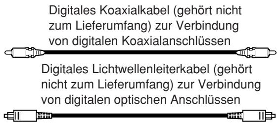 Digitales Koaxialkabel (gehört nicht zum Lieferumfang) zur Verbindung von digitalen Koaxialanschlüssen Digitales Lichtwellenleiterkabel (gehört nicht zum Lieferumfang) zur Verbindung von digitalen optischen Anschlüssen