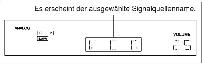 Es erscheint der ausgewählte Signalquellenname. ANALOG L R SWFR V F R VOLUME 20