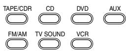 JVC RX-5060B - Sélection de la source à reproduire - 4