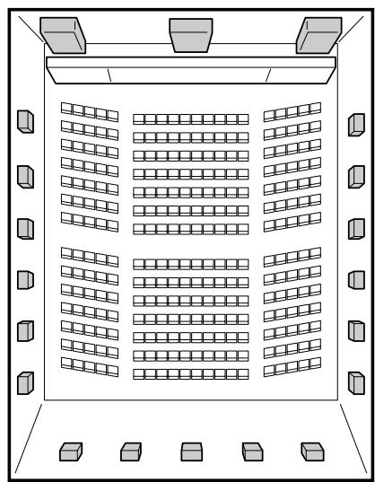 Enceinte avant gauche (L) Enceinte centrale (C) Enceinte avant droite (R) Caisson de grave