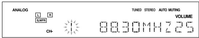 ANALOG L R SWFR CH- TUNED STEREO AUTO MUTING VOLUME 0.0 3.0 MHz 7.0 5