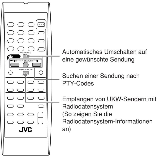 Automatisches Umschalten auf eine gewünschte Sendung Suchen einer Sendung nach PTY-Codes Empfangen von UKW-Sendern mit Radiodatensystem (So zeigen Sie die Radiodatensystem-Informationen an) JVC