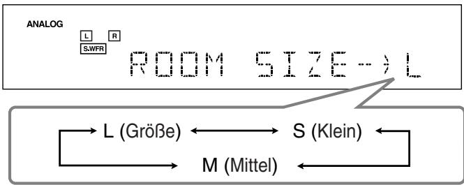 ANALOG L R S.WFR ROOM SIZE → L L (Größe) ← S (Klein) M (Mittel)