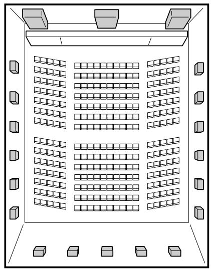 JVC RX-5060B - Erzeugen von Theateratmosphäre - 1