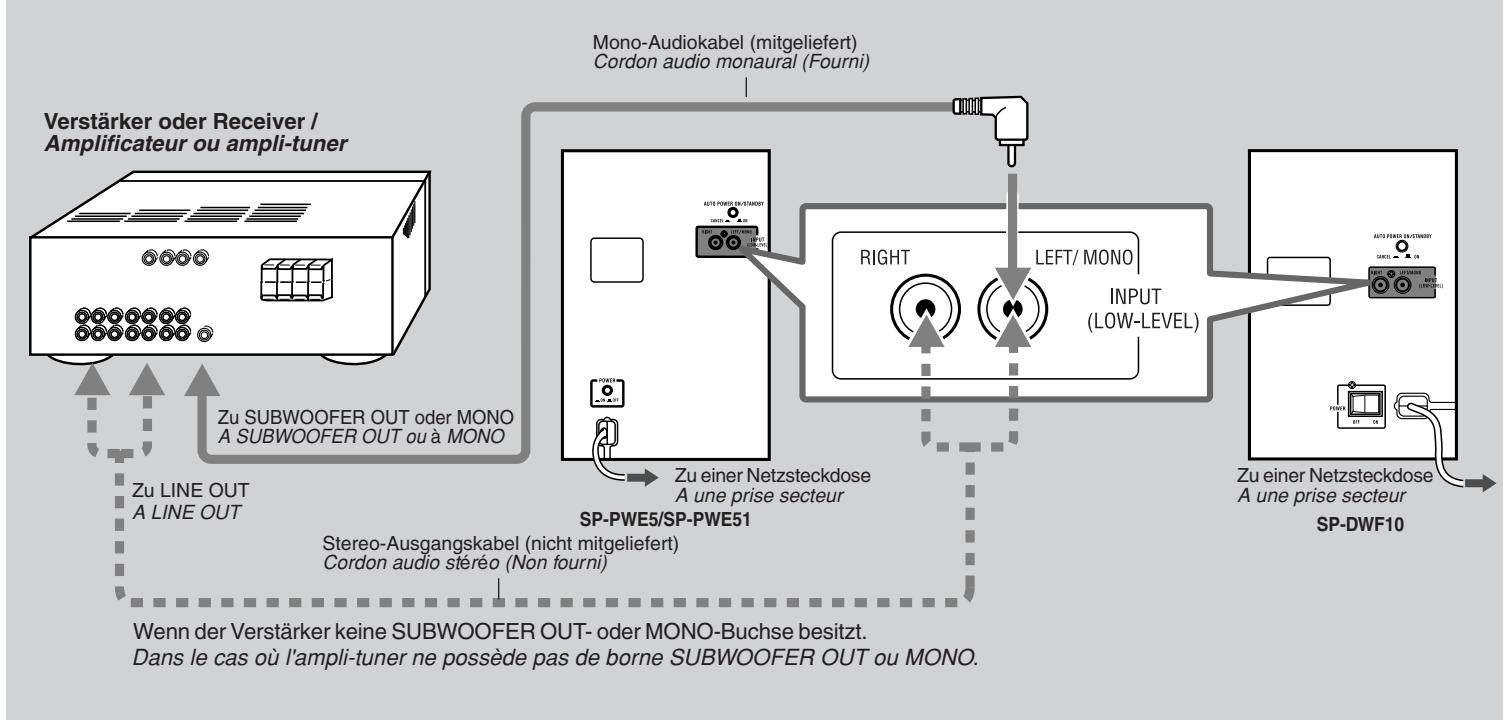 JVC SP-PWE51 - Attention - 1