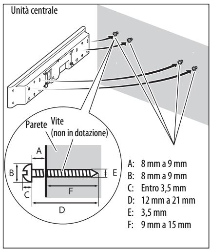 JVC TH-BA1 - Installazione a parete - 1