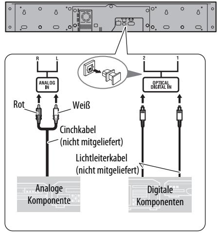 JVC TH-BA1 - Anschluss von externen Komponenten - 1