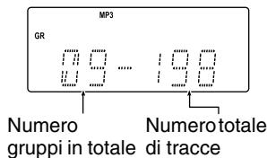 JVC UX-G46 - Indicazioni sul display principale - 8