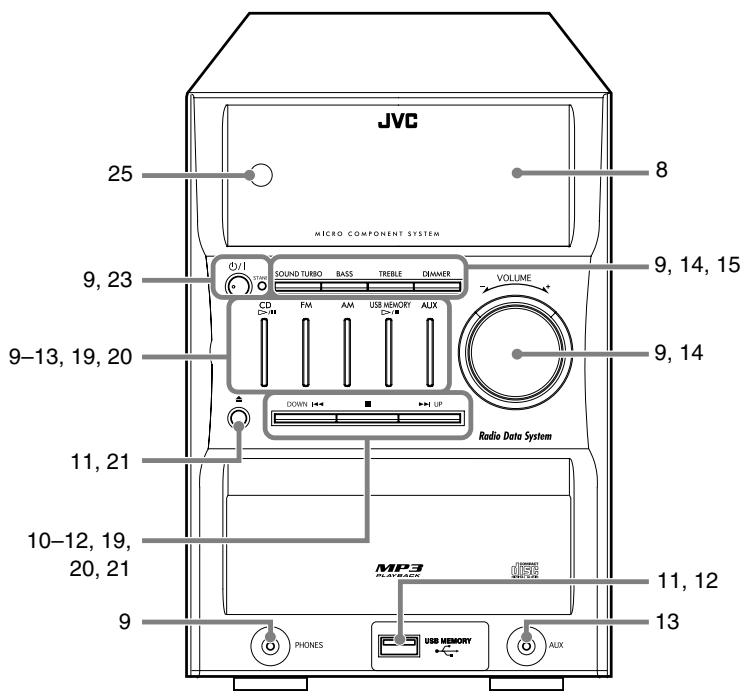 JVC UX-G46 - Hauptgerat - 1