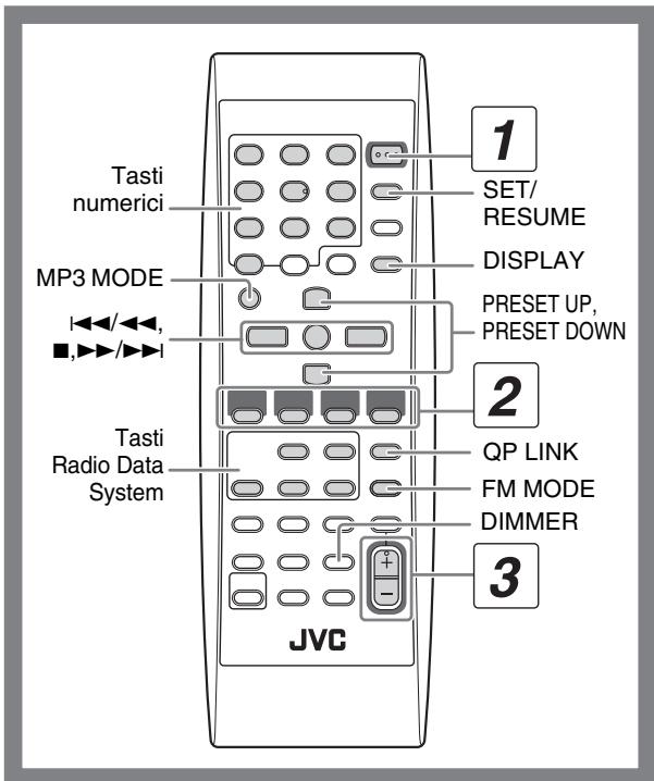 JVC UX-G46 - Operazioni giornaliere—Riproduzione - 1