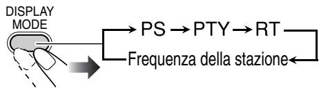 JVC UX-G46 - Per migliorare le informazioni Radio Data System - 1