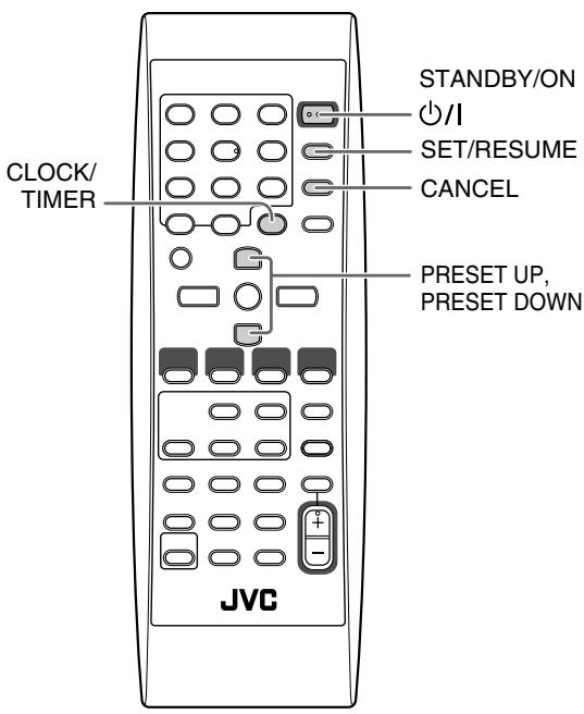 JVC UX-G46 - Fernbedienung - 1