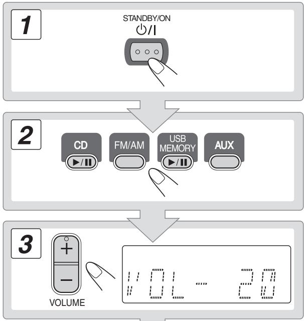 JVC UX-G46 - Indications sur l'affichage principal - 8