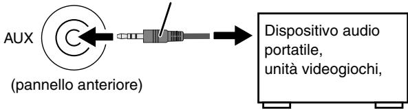 JVC UX-G46 - Collegamento di altre unità - 1