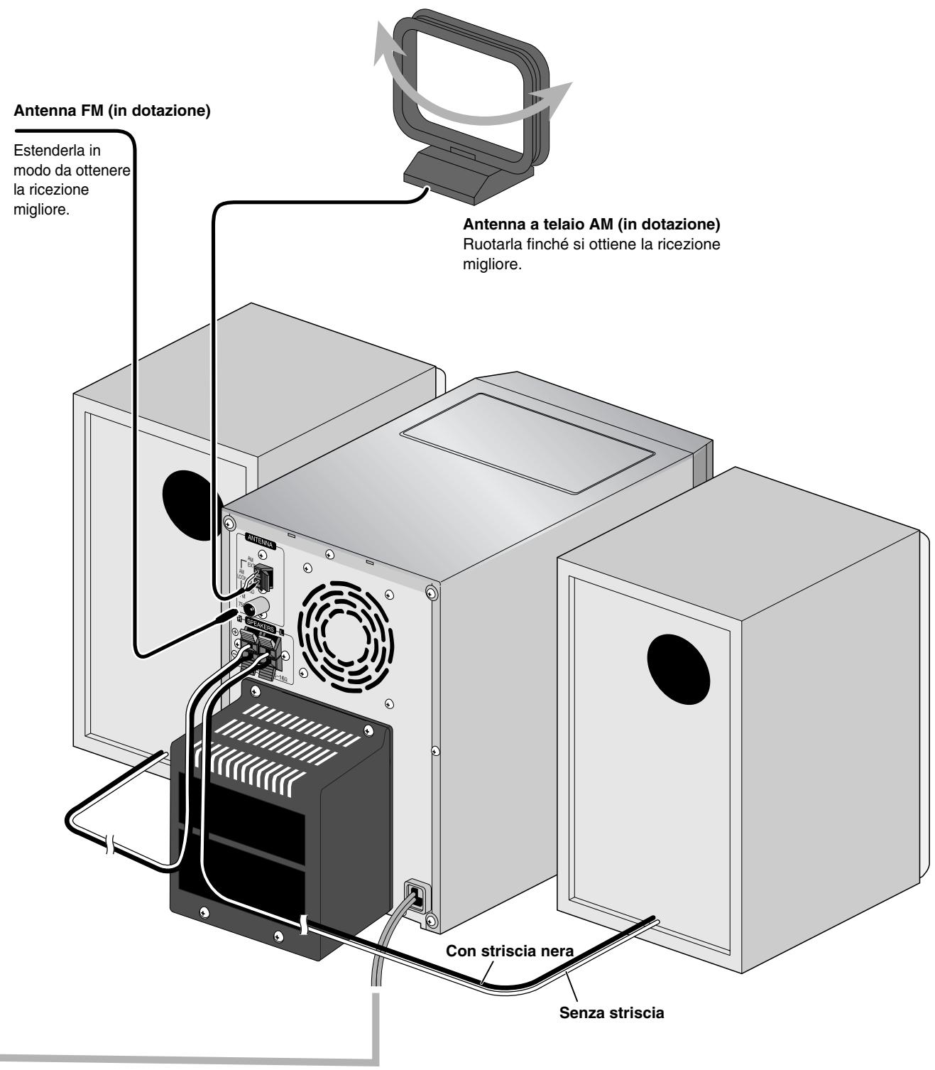 JVC UX-G46 - Punto 3: Collegamenti - 2