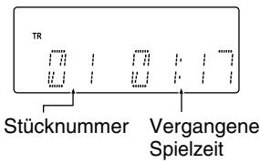 JVC UX-G46 - Anzeigen im Hauptdisplay - 2