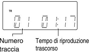 JVC UX-G46 - Indicazioni sul display principale - 3