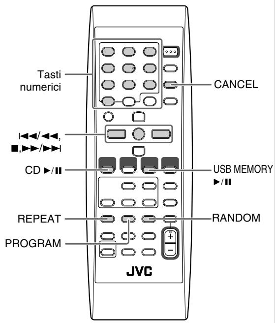 JVC UX-G46 - Telecomando - 1