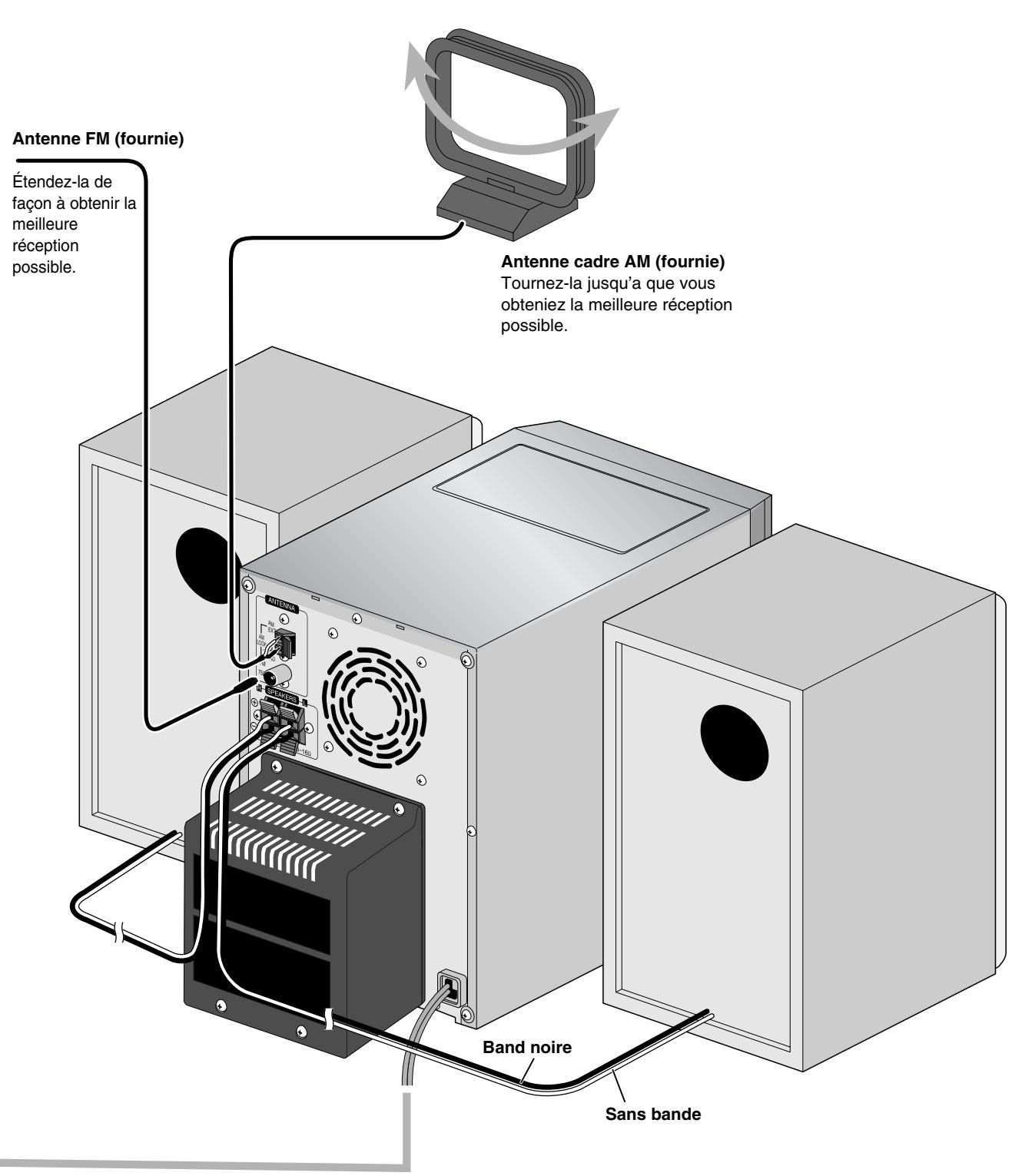 JVC UX-G46 - Étape 3: connexions - 2