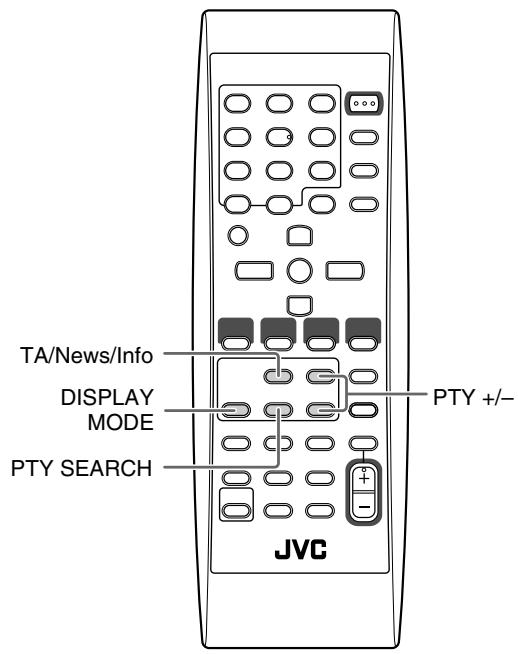 JVC UX-G46 - Erweiterte Radiofunktionen - 1