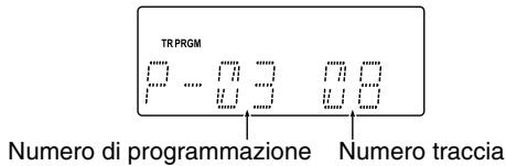 JVC UX-G46 - Programmazione dell'ordine di riproduzione—Riproduzione programmata - 3