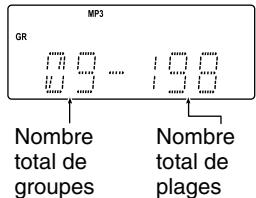 JVC UX-G46 - Indications sur l'affichage principal - 6