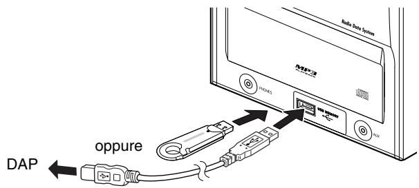 JVC UX-G46 - Per collegare la periferica di archivazione USB - 1