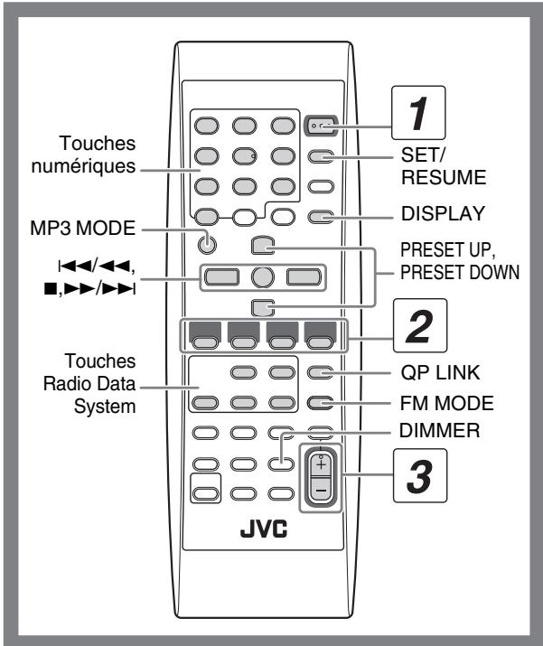 JVC UX-G46 - Indications sur l'affichage principal - 7