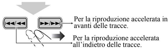 JVC UX-G46 - Per individuare una parte particolare - 1