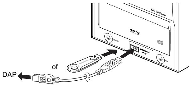 JVC UX-G46 - Het USB-apparaat voor massaopsslrechtstreeks op het systeme aansluten - 1