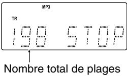 JVC UX-G46 - Indications sur l'affichage principal - 5