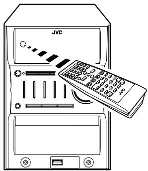 JVC UX-G46 - Systeem kan nicht met de afstandsbediening worden bediend. - 1