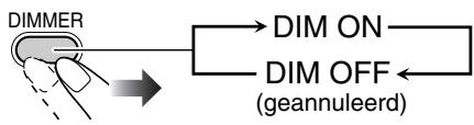JVC UX-G46 - DIMMER - 1