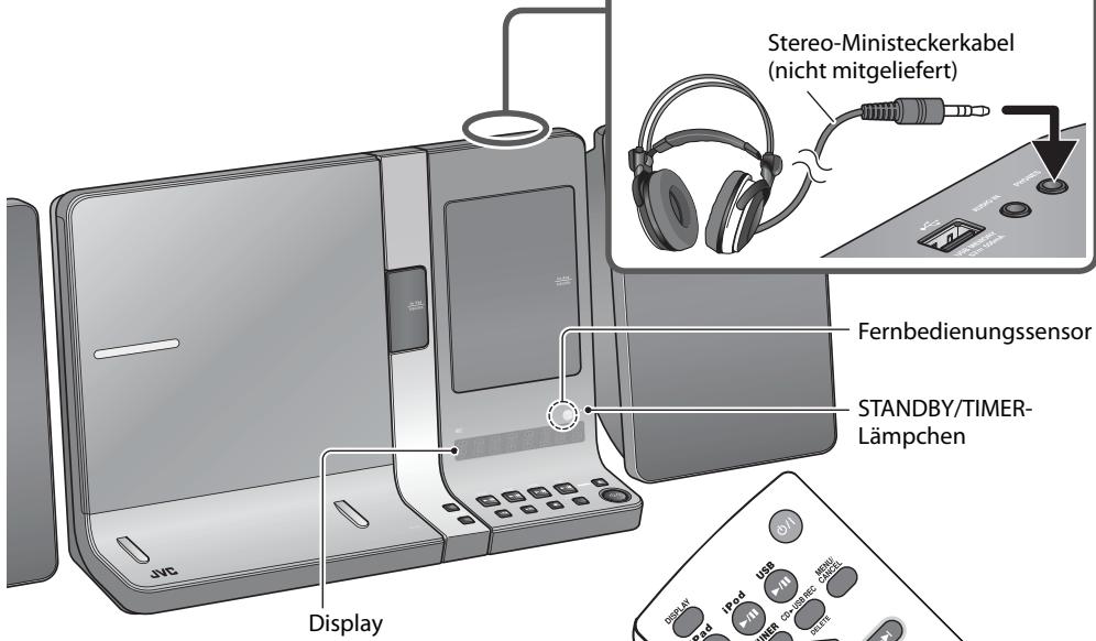 Stereo-Ministeckerkabel (nicht mitgeliefert) Fernbedienungssensor STANDBY/TIMER- Lämpchen Display
