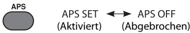 APS APS SET ←→ APS OFF (Aktiviert) (Abgebrochen)