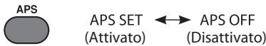 APS APS SET ←→ APS OFF (Attivato) (Disattivato)