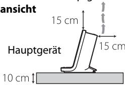 ansicht 15 cm Hauptgerät 10 cm 15 cm