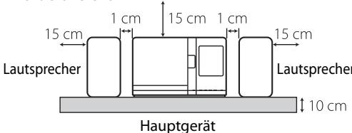15 cm 1 cm 15 cm 1 cm 15 cm Lautsprecher Lautsprecher Hauptgerät 10 cm