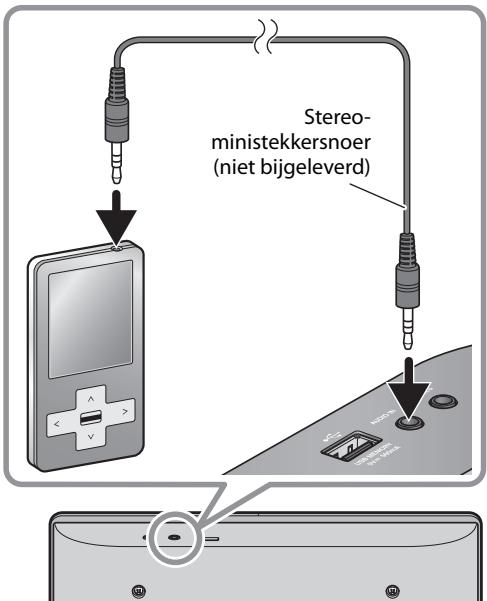 Stereo- ministekkersnoer (niet bijgeleverd)