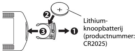 Lithium- knoopbatterij (productnummer: CR2025)