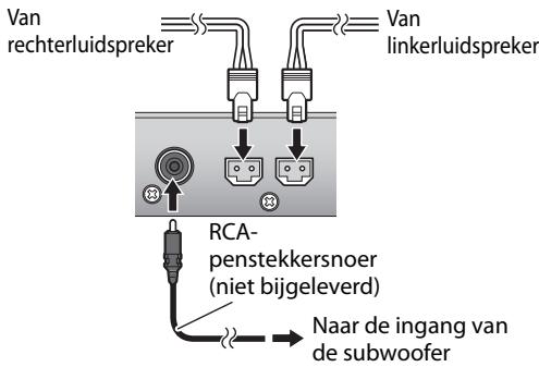 Van rechterluidspreker Van linkerluidspreker RCA- penstekkersnoer (niet bijgeleverd) Naar de ingang van de subwoofer