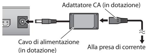JVC UX-VJ3G - ⑤ Come collegare il cavo di alimentazione - 1