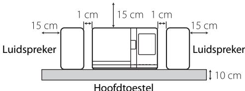 15 cm 1 cm 15 cm 1 cm 15 cm Luidspreker Luidspreker 10 cm Hoofdtoestel