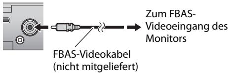 JVC UX-VJ5V - ② Zum Anschlieben des Monitors - 1