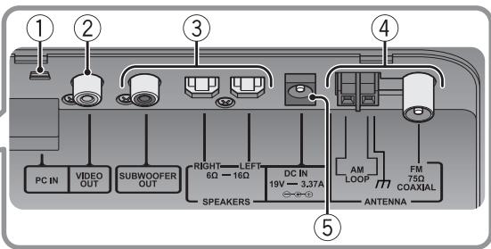 JVC UX-VJ5V - Utilisation du tore de ferrite - 3