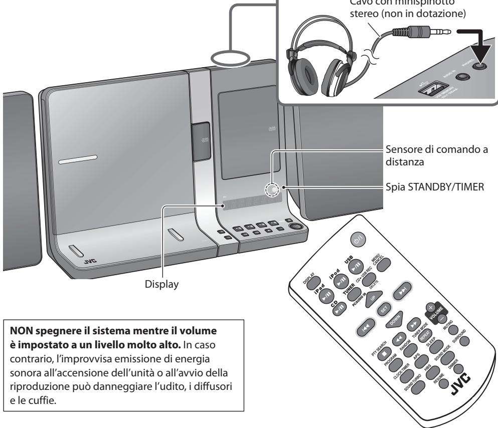 JVC UX-VJ5V - Uso delle cuffie - 1