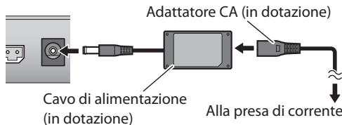 JVC UX-VJ5V - ⑤ Come collegare il cavo di alimentazione - 1