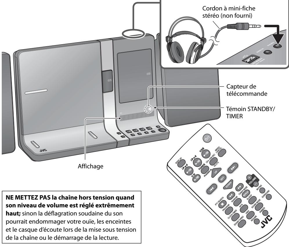 JVC UX-VJ5V - Utilisation d'un casque d'écoute - 1