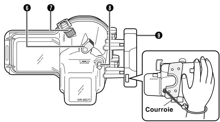 JVC WR-MG77 - Noms des pieces - 2