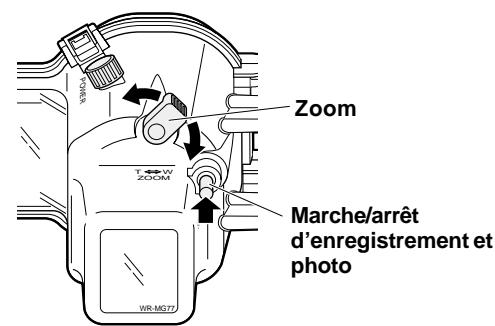 JVC WR-MG77 - Méthode de fonctionnement pour chaque piece - 2